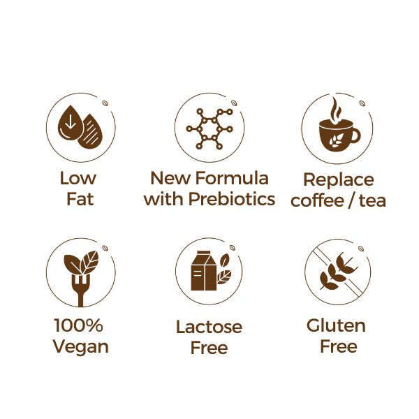 NutriBrownRice® (Original Brown Sugar Added with Prebiotics)